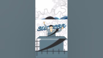 Bill Williams’ Awesome Oscillator