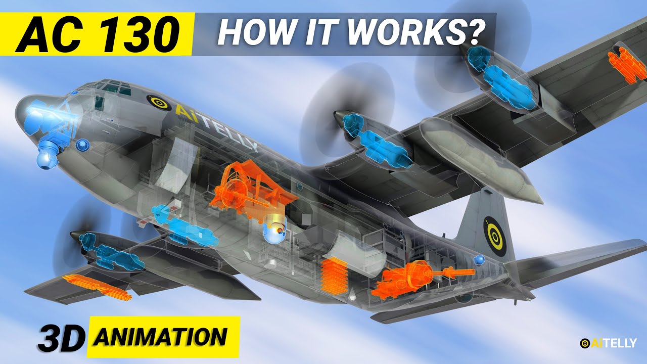 Unraveling the AC-130 Plane - How it Works | Attack Cargo & Aircraft Gunship in 3D!