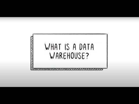 Video: Hvad er Enterprise Data Warehouse EDW-arkitekturen?