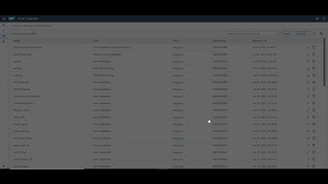 SAP CPI Security Material