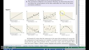 Concepts: Regression Line, Residual, Correlation Coefficient