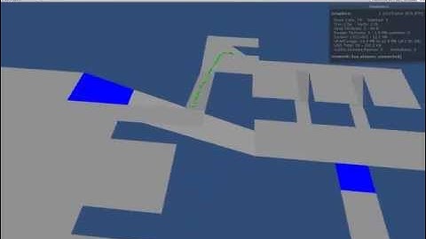 Navigation Mesh Pathfind A*