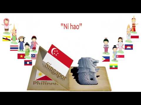 Video: Greetings in Asia: Different Ways to Say Hello in Asia