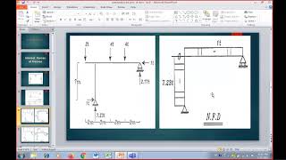 LECTURE 8 | STRUCTURE | INTERNAL FORCES OF BEAMS & TRUSS