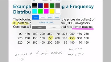 Frequency Distributions and Their Graphs (2.1)