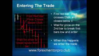 Profitable Heikin Ashi Trading Strategy  by www.forexmentorpro.club