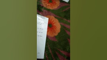 B.com 5th sem.(cdlu) Advertising paper 2020-21