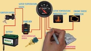 car water temperature sensor connection/ wiring