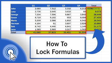 How To Lock Formulas in Excel (The Easiest Way)