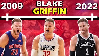 Timeline of Blake Griffin's Career