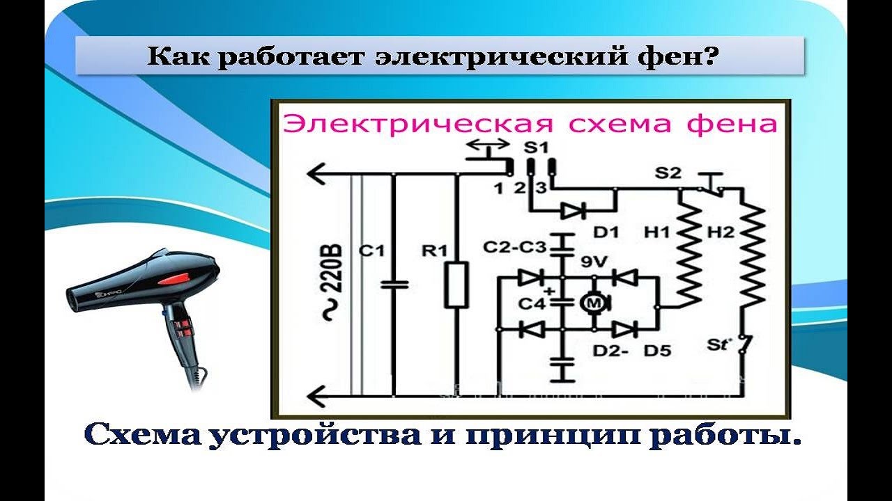 Как работает электрический фен? Схема устройства и принцип работы.