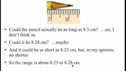 Error Analysis Introduction