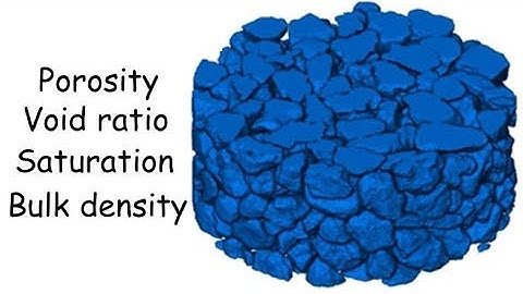 Porosity, bulk density, void ratio, water content, saturation: Definition and derivation