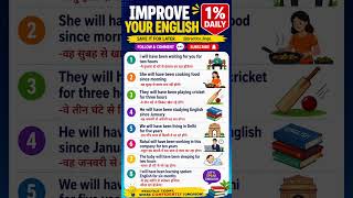 Future Perfect Continuous Tense | Improve Your English 1% Daily 🔥 #english #spokenenglish #translate