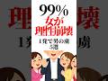 最後は【悪用厳禁】99%女が【理性崩壊】【1発で男の虜】5選 #恋愛心理学 #恋愛 #恋愛雑学 #雑学