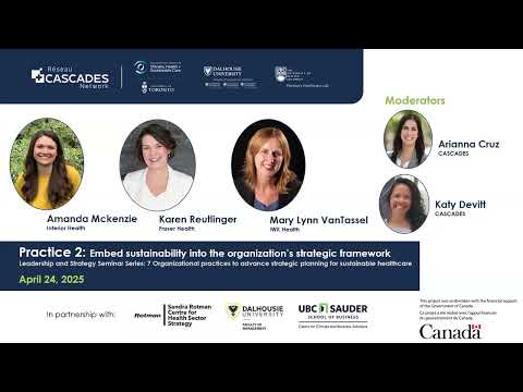 Align your efforts: Embedding sustainability into your organization’s strategic framework