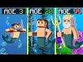 Surviving 99 Years As A MERMAID In Minecraft! #TeamSeas