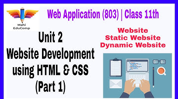 Class 11th (803)-Unit 2 Web development using HTML & CSS(Part 1) | Static & Dynamic Websites