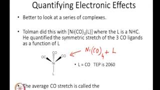 ⁣Mod-02 Lec-06 Carbene complexes