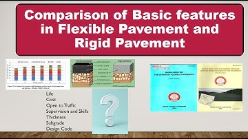 Flexible Pavement vs Rigid Pavement || Asphalt Vs CC Road Basic Features
