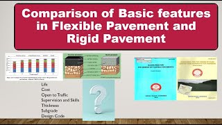 Flexible Pavement vs Rigid Pavement || Asphalt Vs CC Road Basic Features