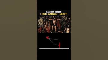 📸 What is High Angle Shots | Save this post and Share it 🤷.