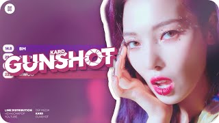 KARD - GUNSHOT Line Distribution (Color Coded)