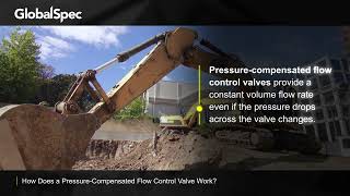 How does a pressure-compensated flow control valve work?