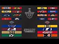 2020 Stanley Cup Playoffs | Round Robin & Qualifying Round | Every Goal