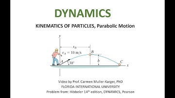 DYNAMICS, Example 12.6.1. Parabolic motion
