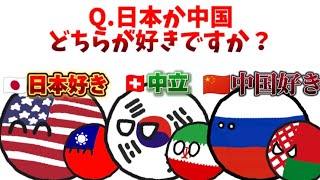 【ポーランドボール】日本か中国、どちらのほうが好き？