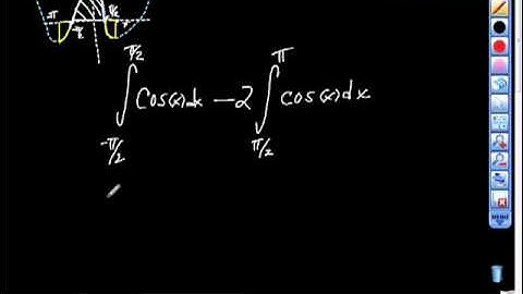 AP Calculus Finding the area Bounded by the Curve and the X-Axis MUST SEE