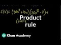 Derivatives and Rules of Differentiation