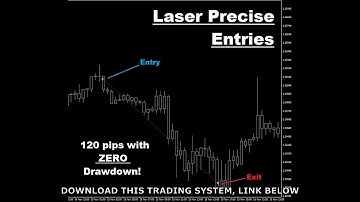 wallstreet Forex robot 2 0, Strategy Trading System indicator Scalping