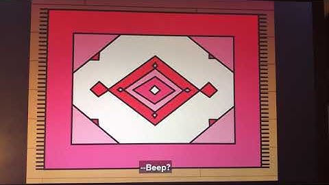 Isometric transformations