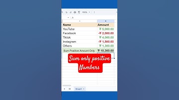 Sum only positive number in Google Sheet. #excel