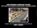 Ems material handling systems for structural steel fabrication shops and steel service centers