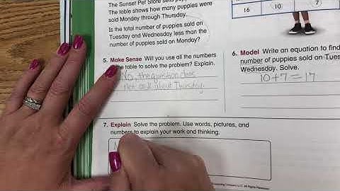 Envision Math 1.10 Problem Solving