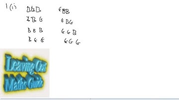 Leaving Cert Maths: Paper 2 Question 1 - 2012