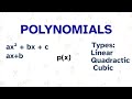 Polynomials: Examplar Questions #CBSE Maths #Class10