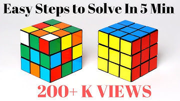 |ಉತ್ತರ ಕನಾ೯ಟಕ ಭಾಷೆನ್ಯಾಗ |ನಿಮ್ಮ ಮೈಂಡ ಪಾವರನ್ನು ರೂಬಿಕ್ಸ ಕ್ಯೂಬನಿಂದ ಹೆಚ್ಚಿಸಿಕೊಳ್ಳಿ