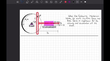 Plane Kinematics (2)