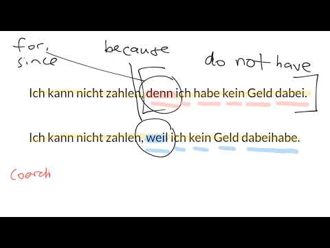 Video: Kā vācu valodā lietot vārdu denn?