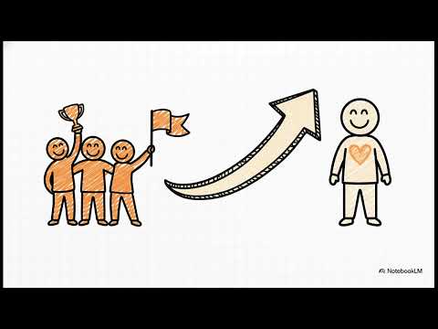 La théorie de l'identité sociale (Tajfel, Turner)