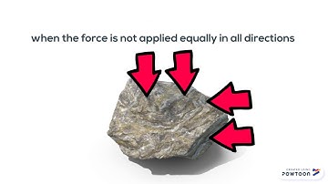DEFORMATION OF THE CRUST