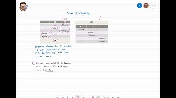 Transaction Management Part 4