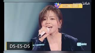 Download lagu Jane Zhang Vocal Range 2021