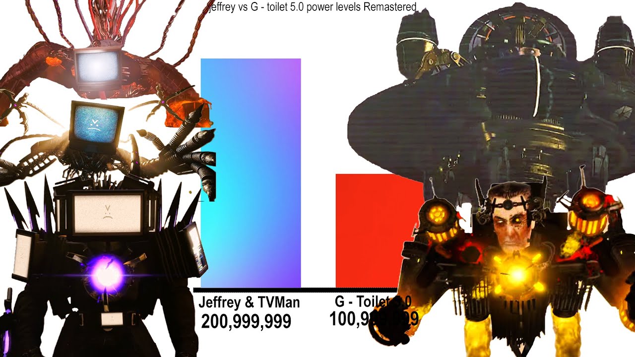Jeffrey vs G - Toilet 5.0 power levels Remastered 62