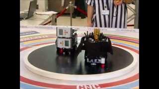 Robotchallenge 2013 - LEGO Sumo Competition