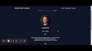 GitHub Profile Visualizer